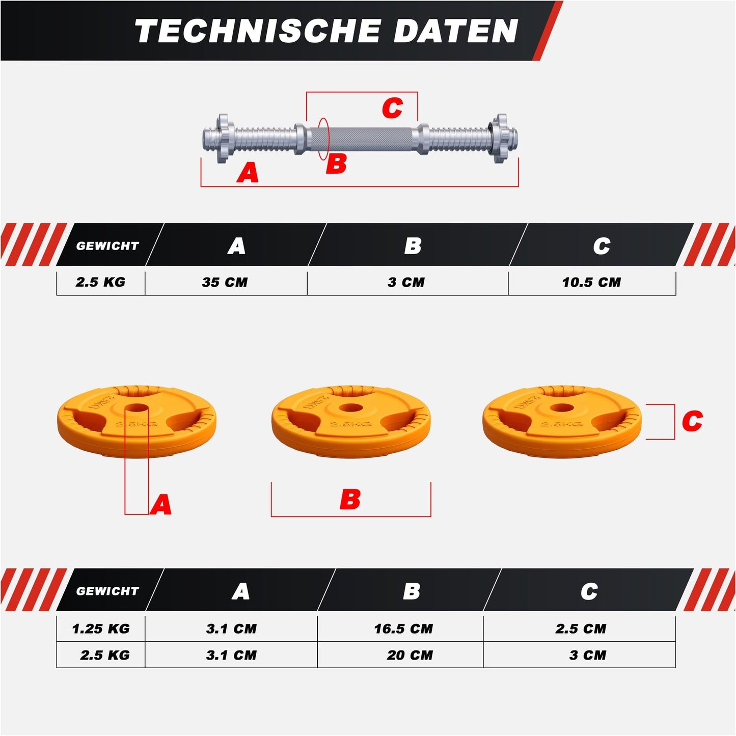 Set d'haltères courts en caoutchouc 20 kg avec stop-disques