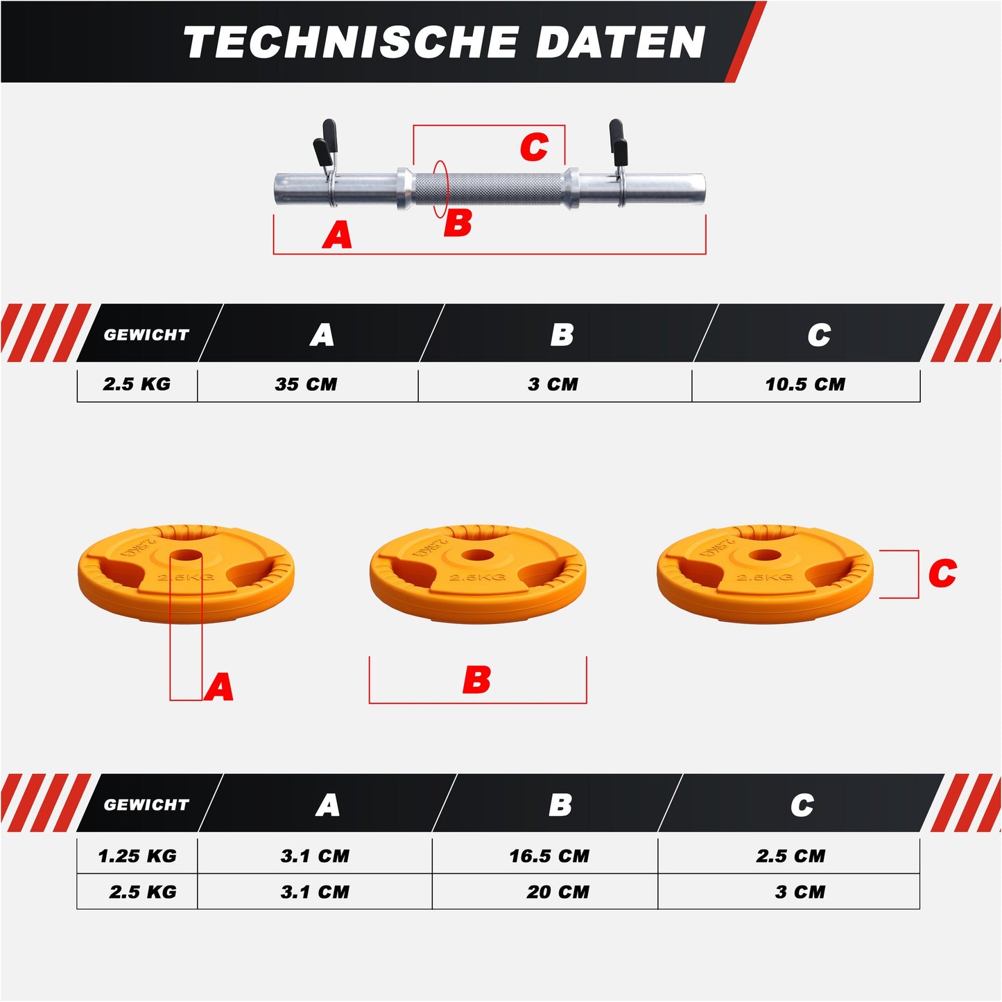 Set d'haltères courts en caoutchouc 20 kg avec stop-disques