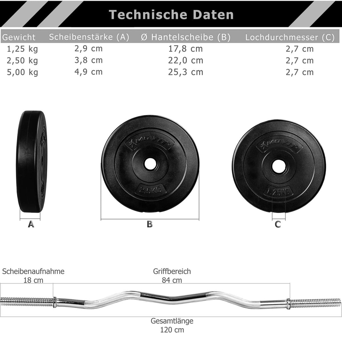 Set d’haltères 23,5 – 35 kg