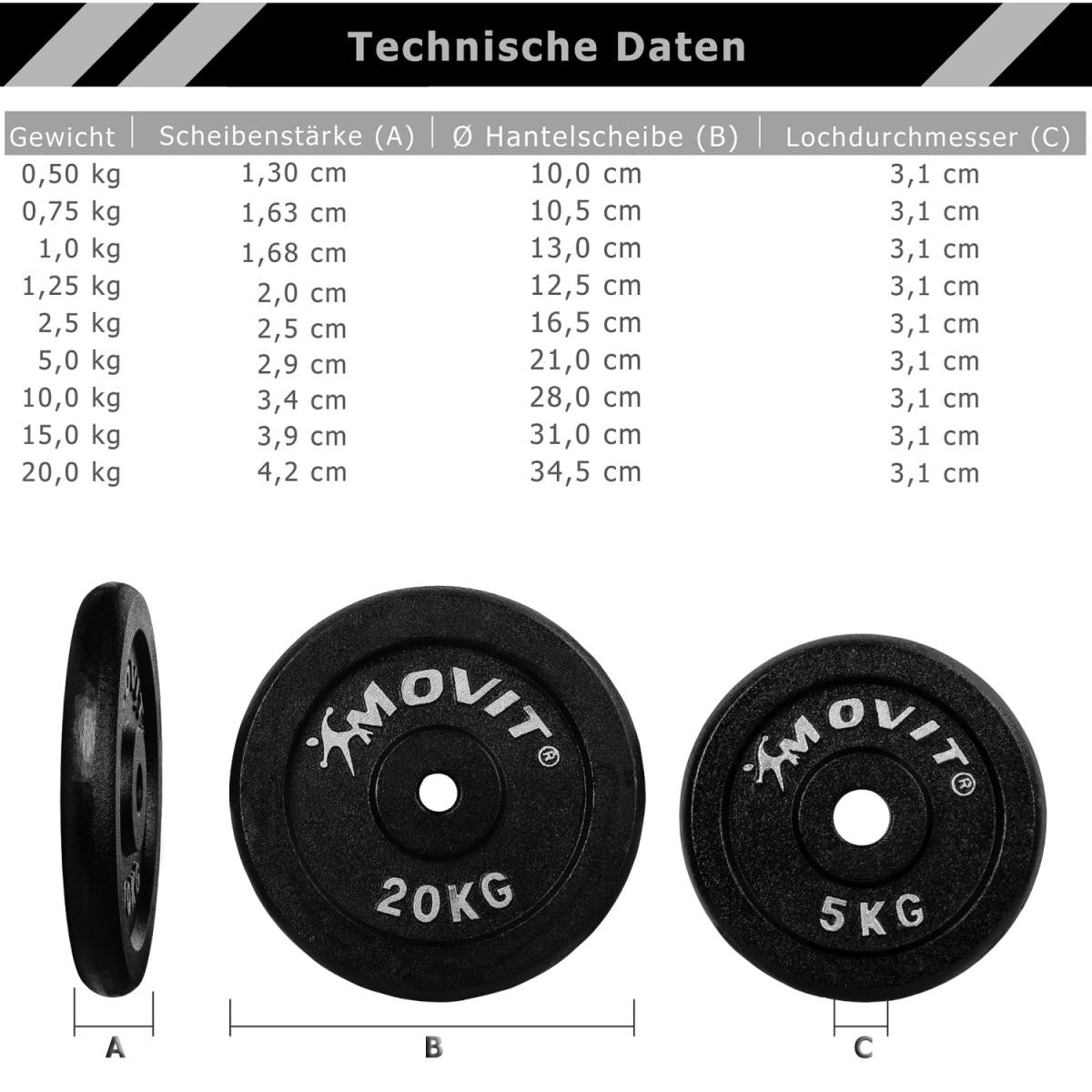 Set de disques 30/31 mm de musculation 2 – 40 kg