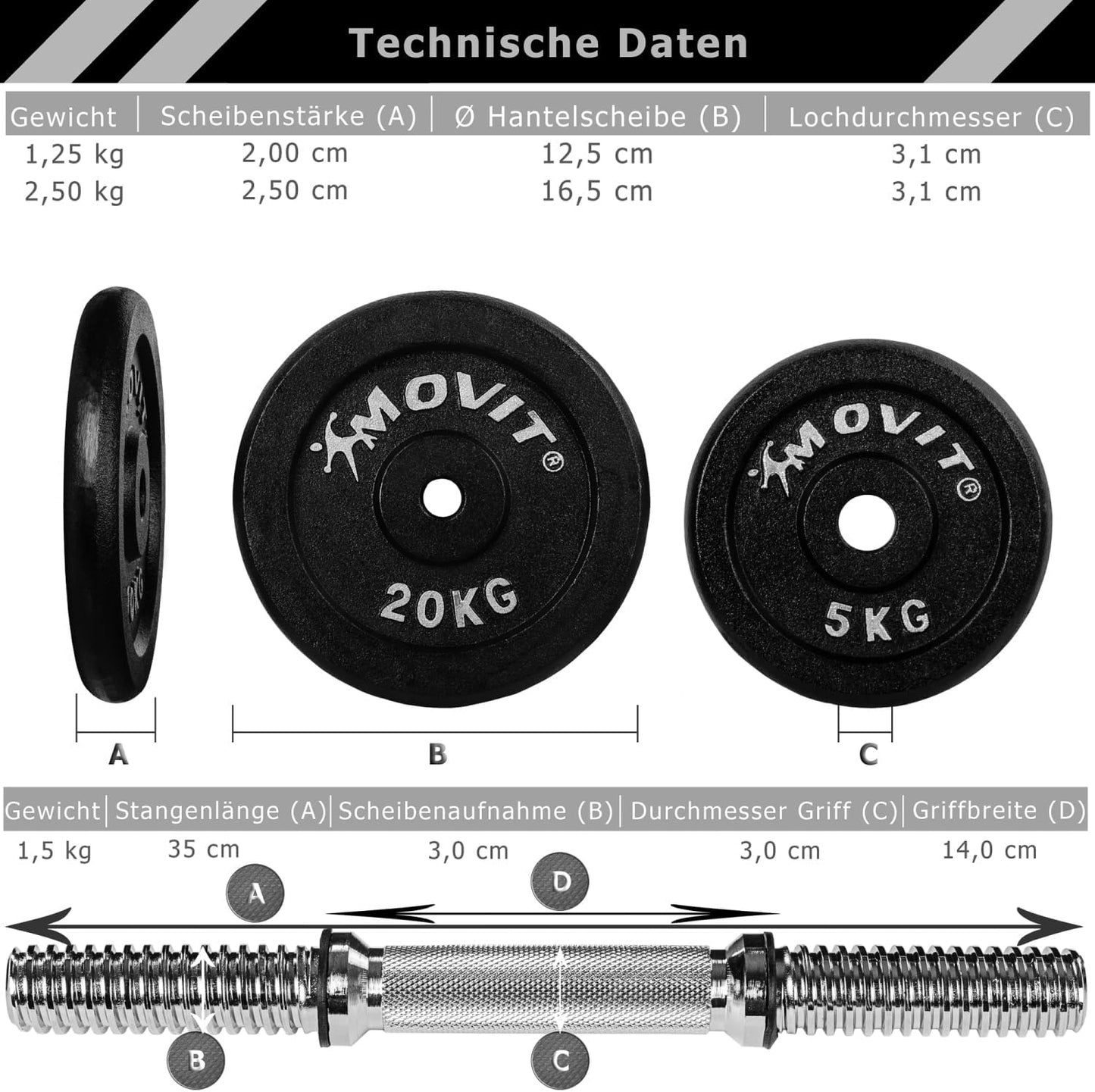 Haltères courts 10 – 30 kg