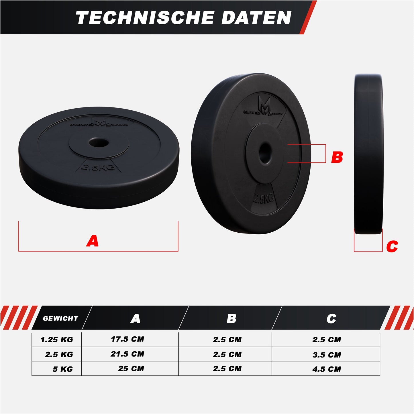 Disques de poids 25 mm