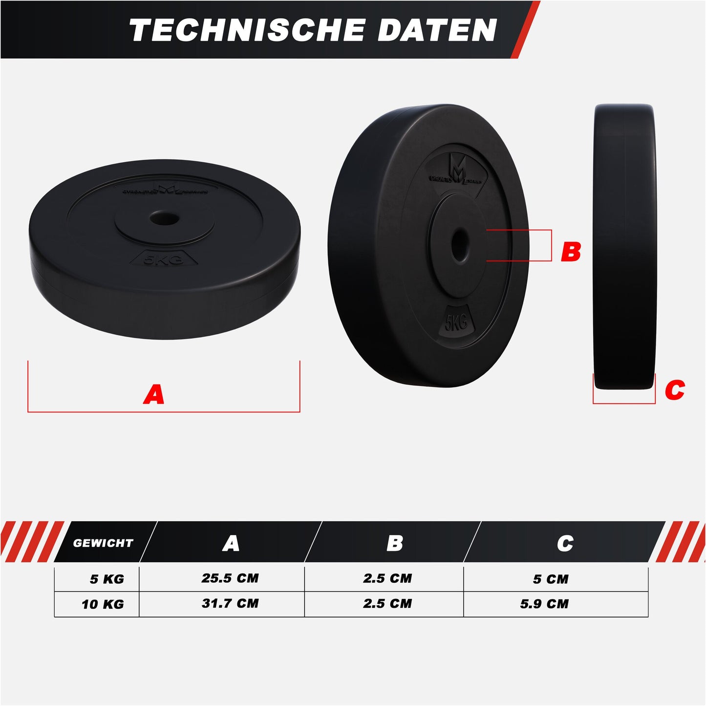 Disques de poids 25 mm