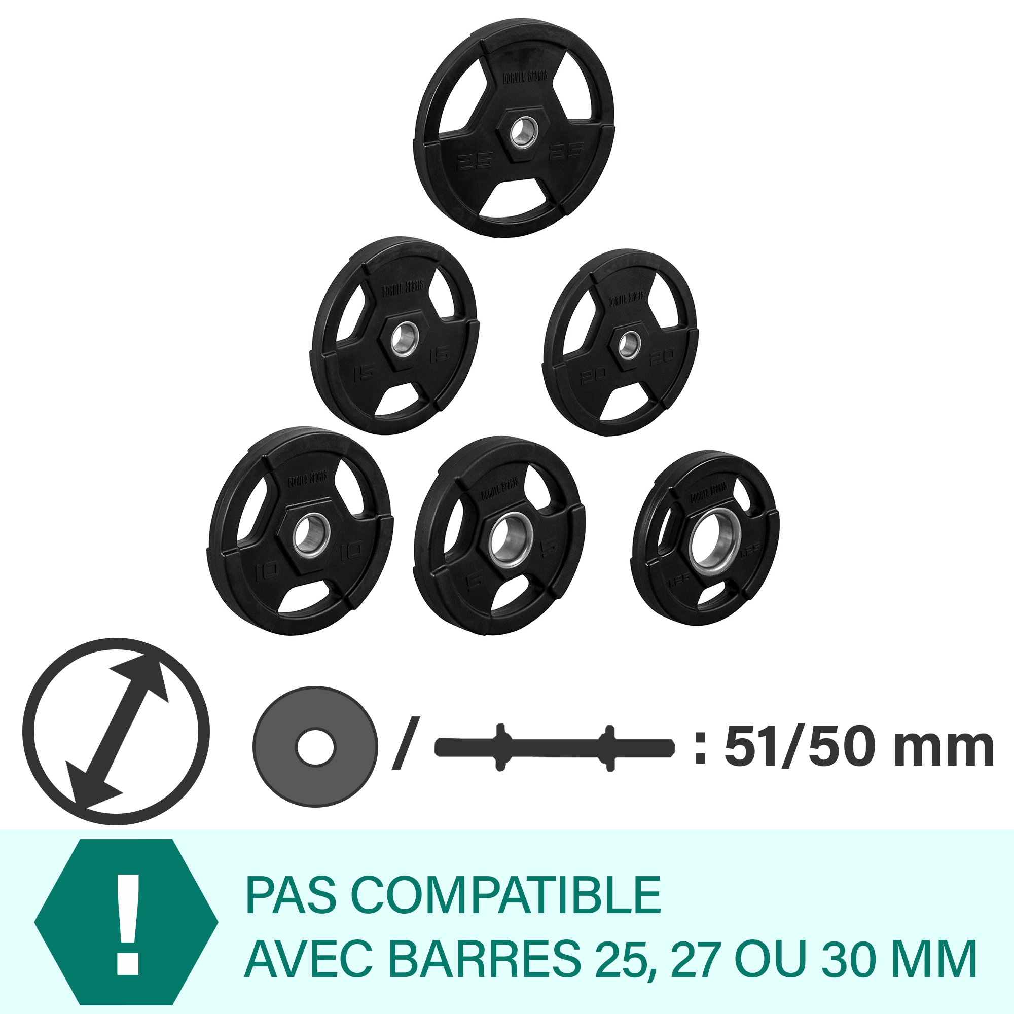 Poids disques olympiques en fonte rÃªvetement caoutchouc avec anneau mÃ©tallique de 51mm - de 1,25 Ã 25 kg