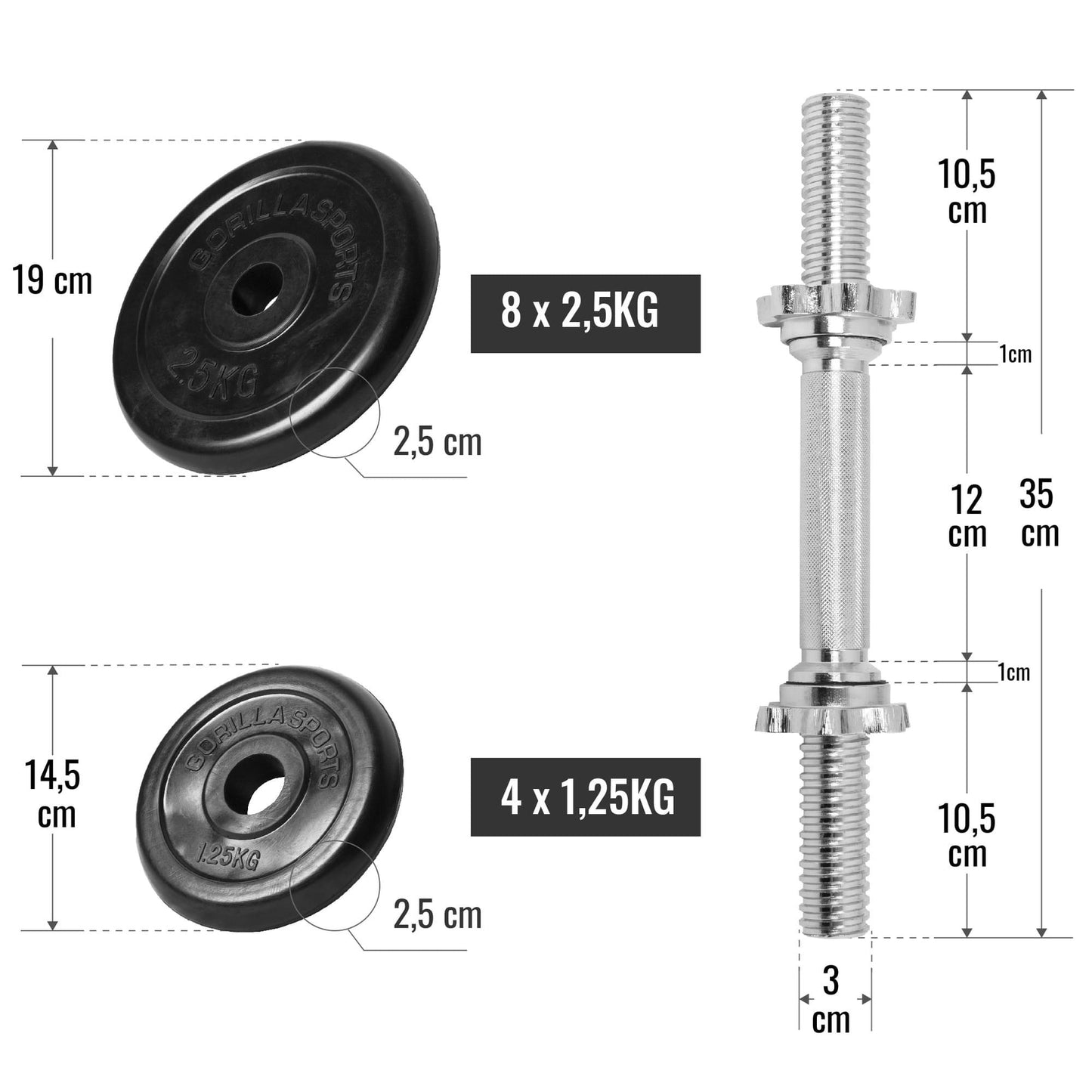 Set d'haltères en caoutchouc 30 kg - Gorilla Sports France