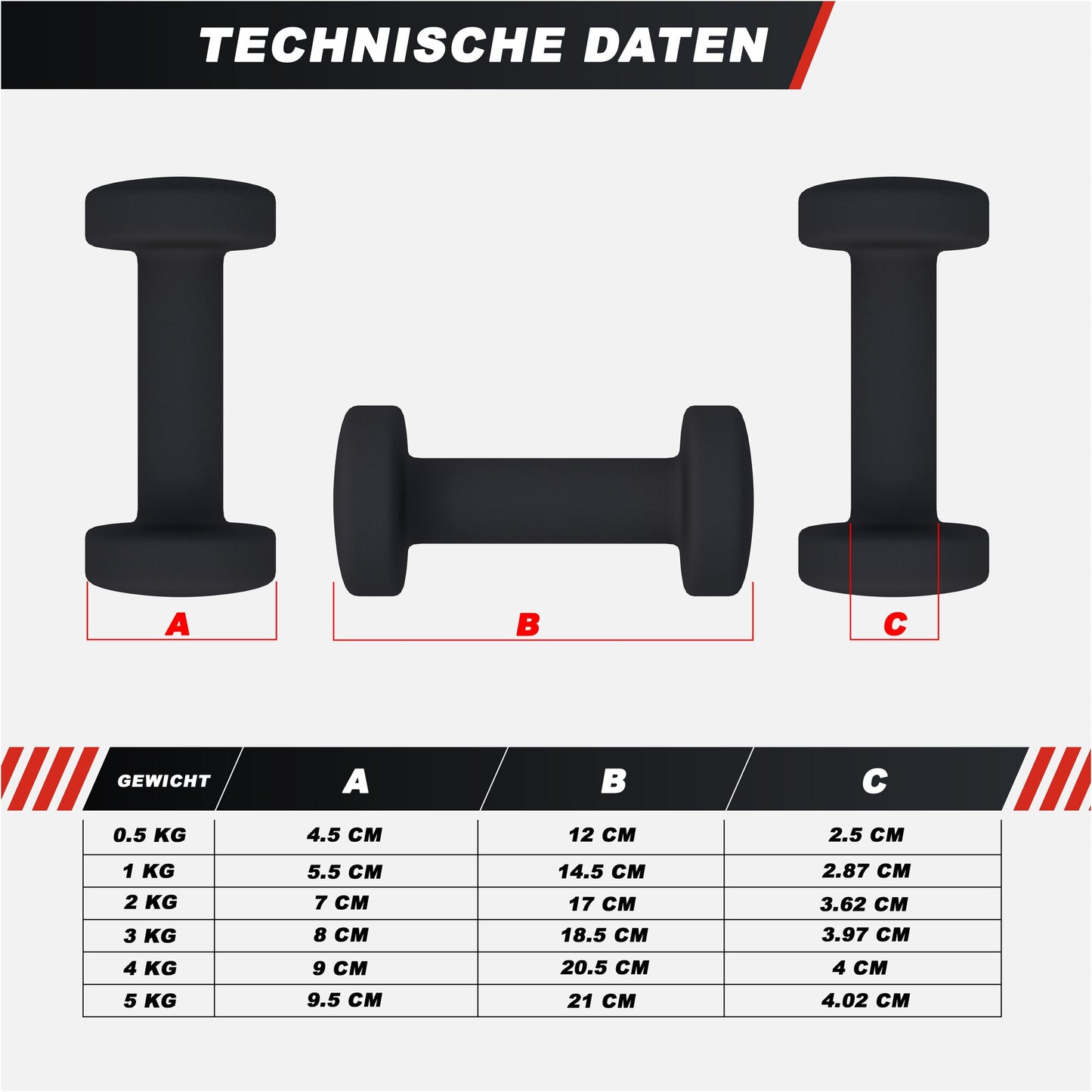 Haltères en néoprène