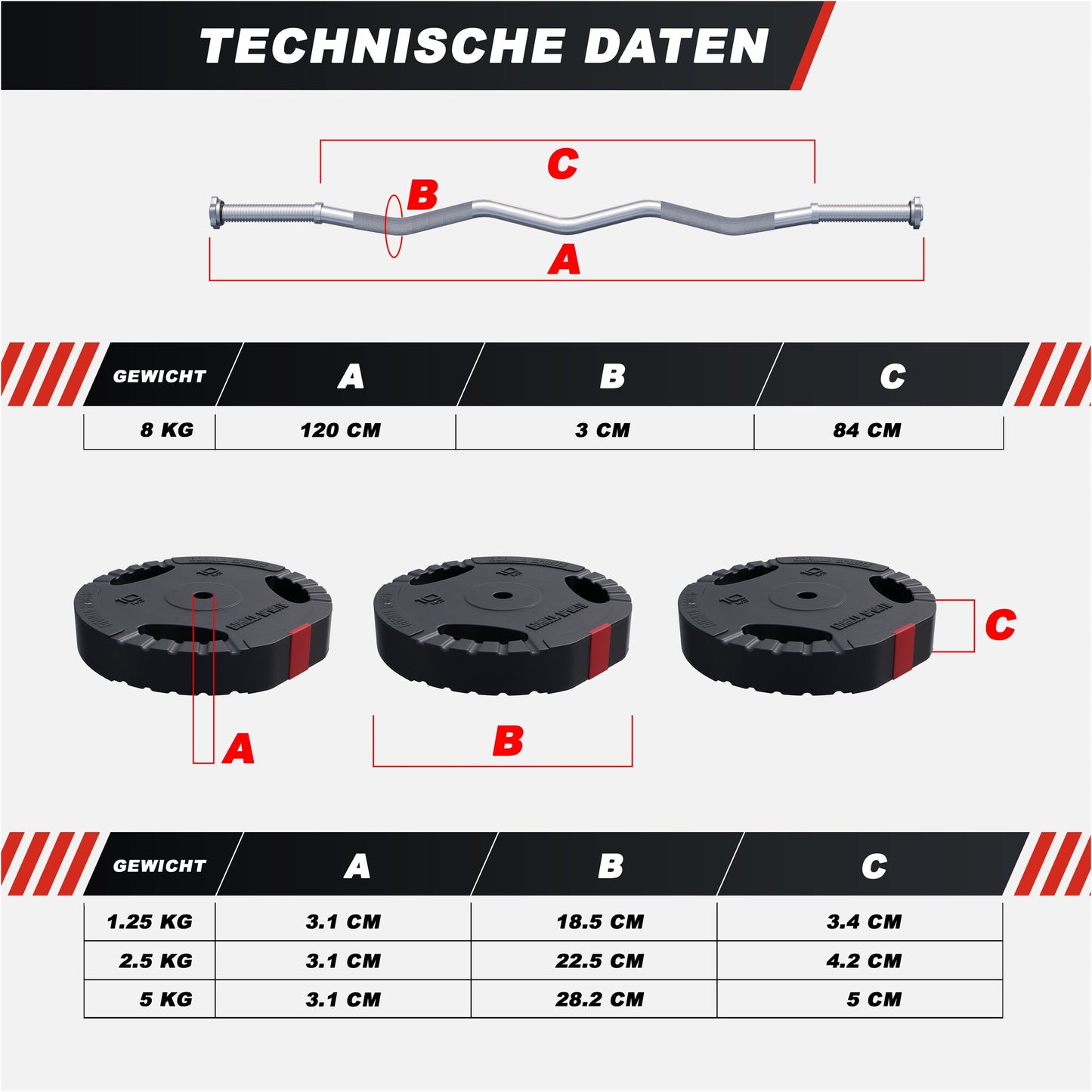 Set d'haltères curl SZ Gripper en plastique 25 kg