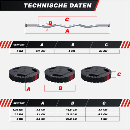 Set d'haltères curl SZ Gripper en plastique 25 kg