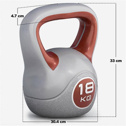 Kettlebell Stylish en plastique - Gorilla Sports France