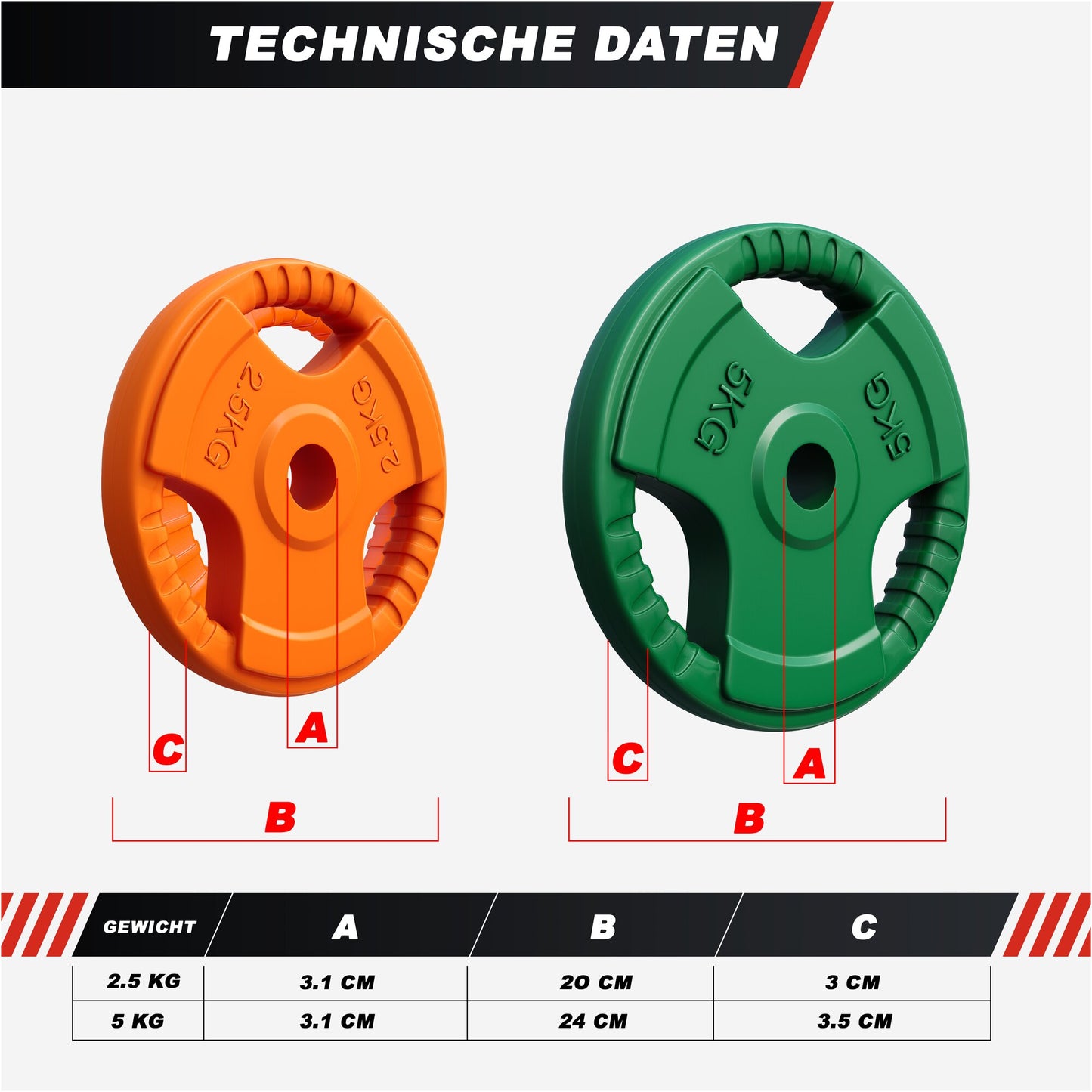 Disque en caoutchouc avec poignées 30/31 mm