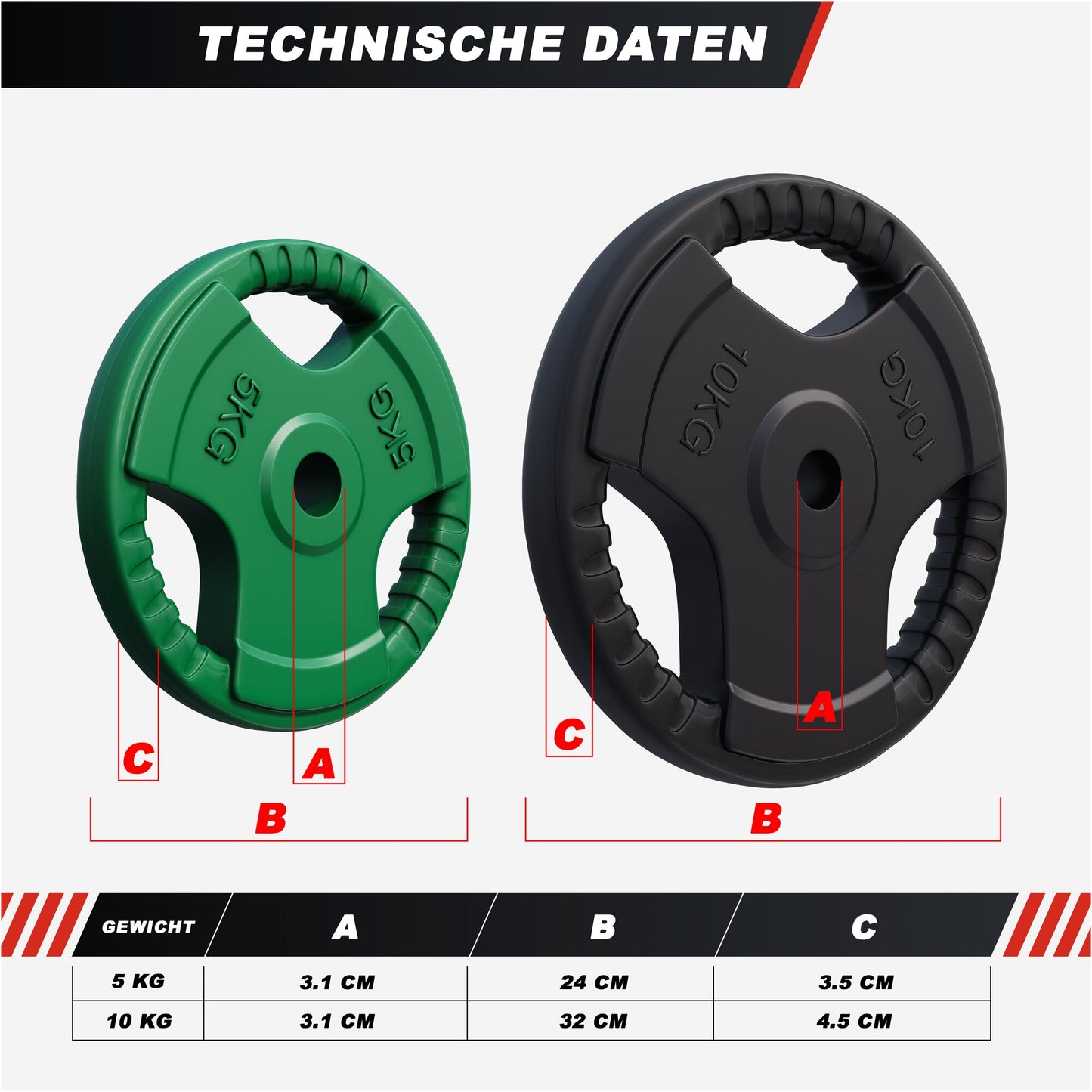 Disque en caoutchouc avec poignées 30/31 mm