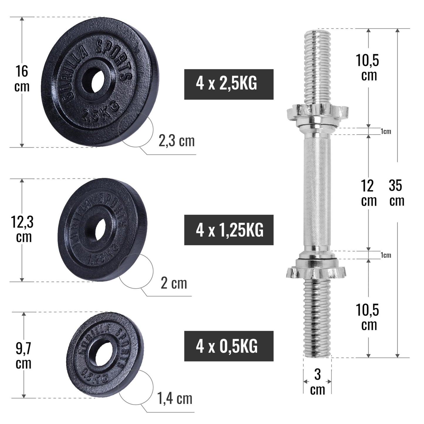 Set d'haltères modulable 2 en 1 de 22 kg - Gorilla Sports France