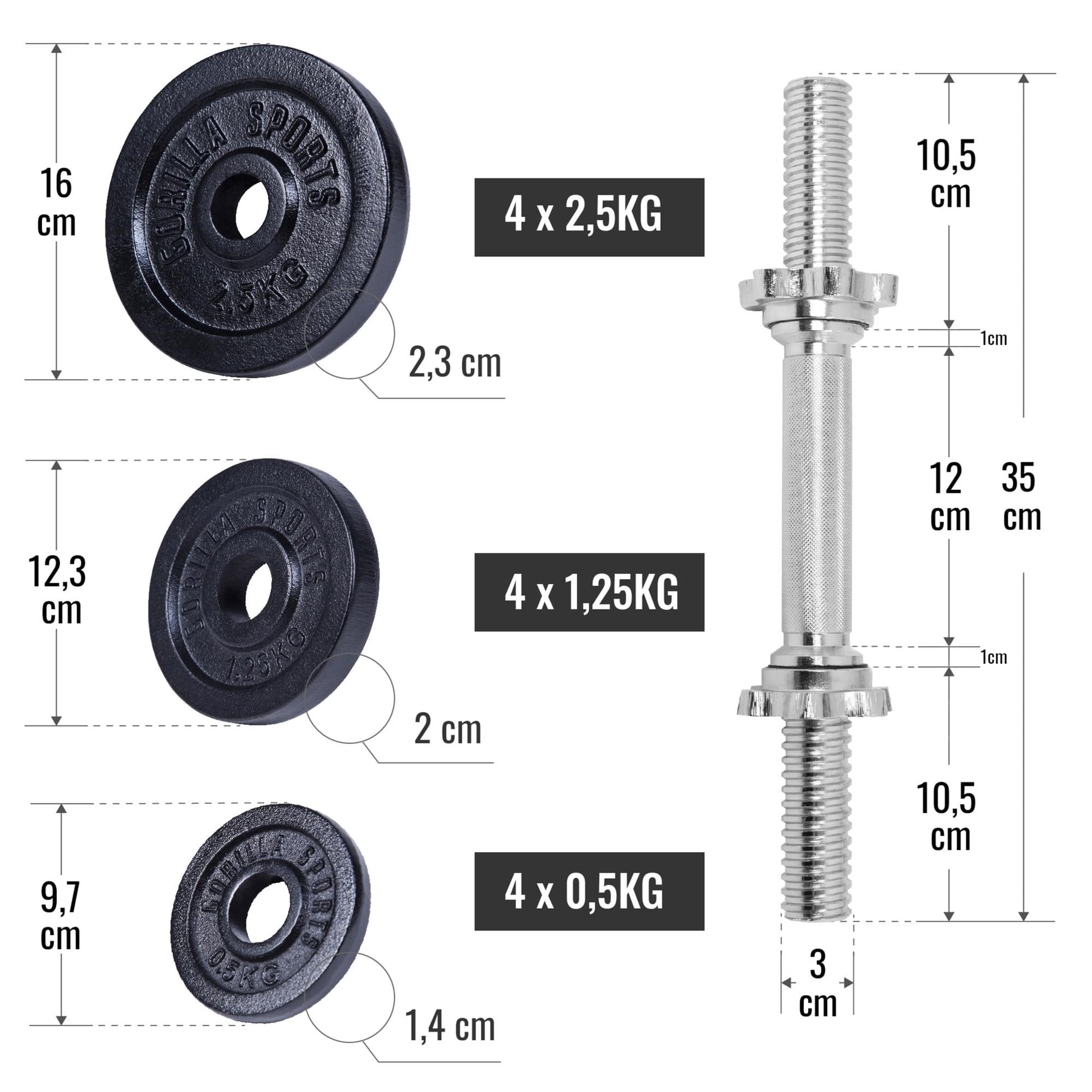 Set d'haltères modulable 2 en 1 de 22 kg - Gorilla Sports France