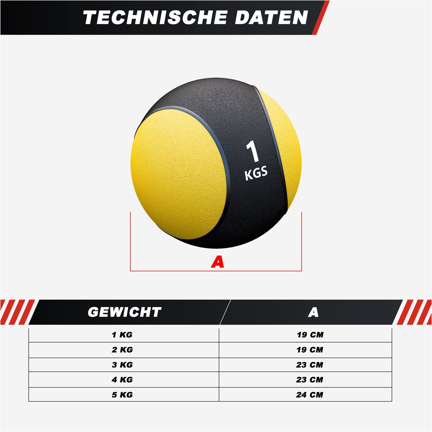 Lot de 5 médecines ball avec rack de rangement