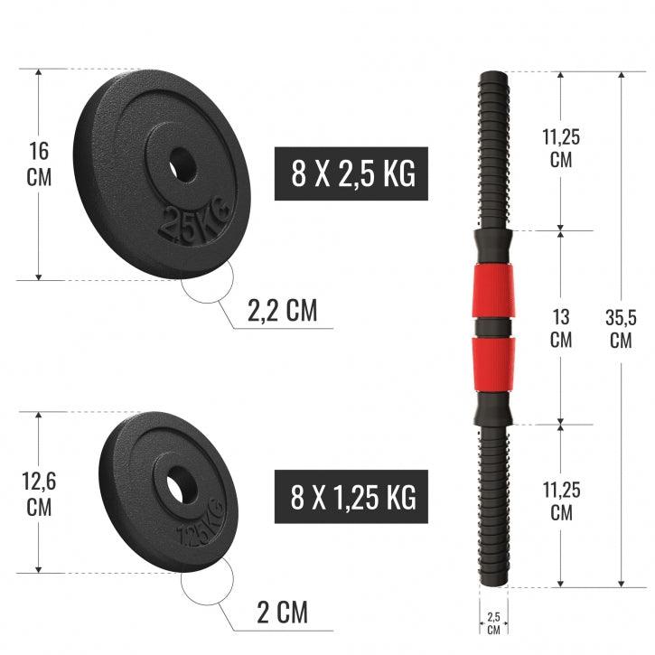Set d'haltères en fonte - Gorilla Sports France