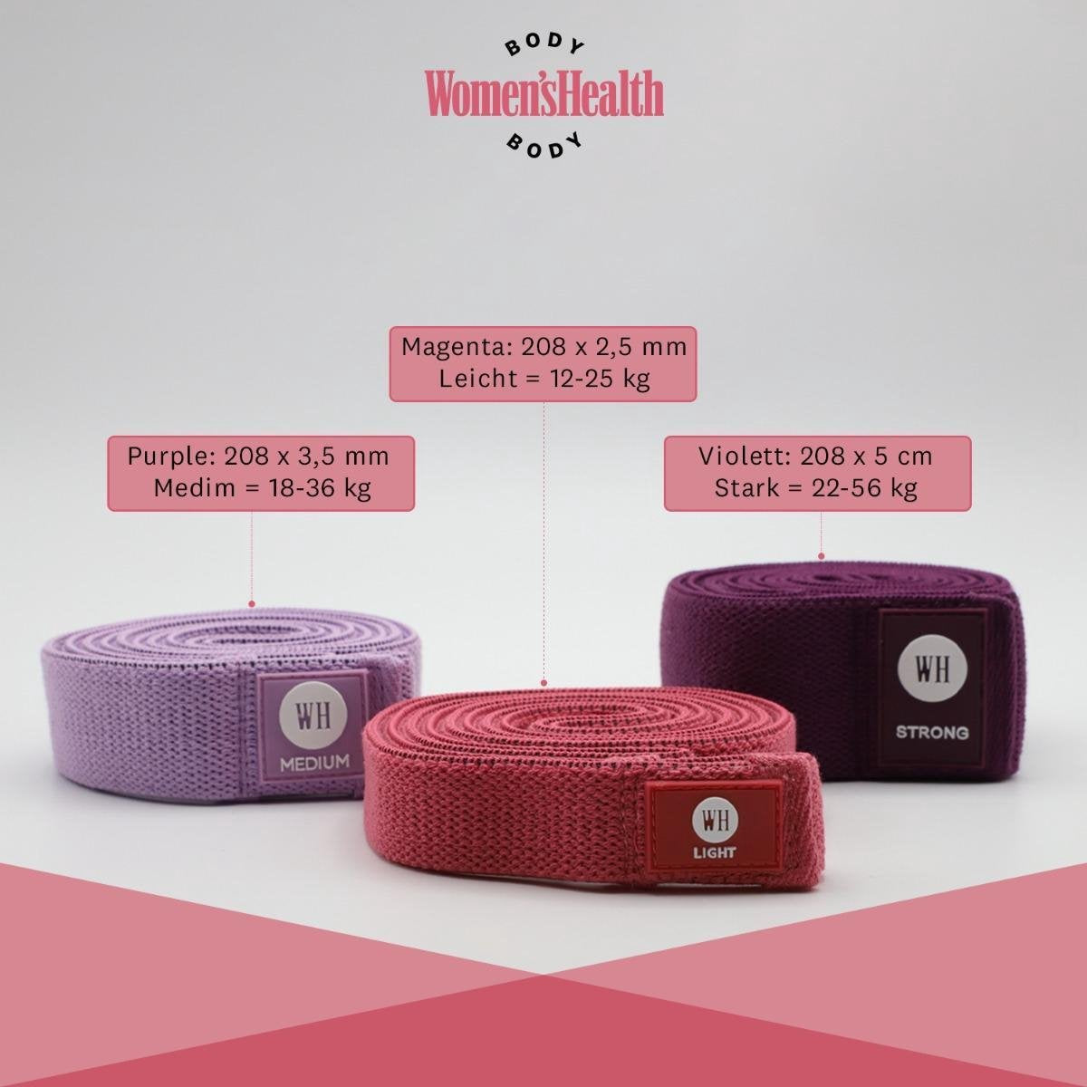 Bandes de résistance Set