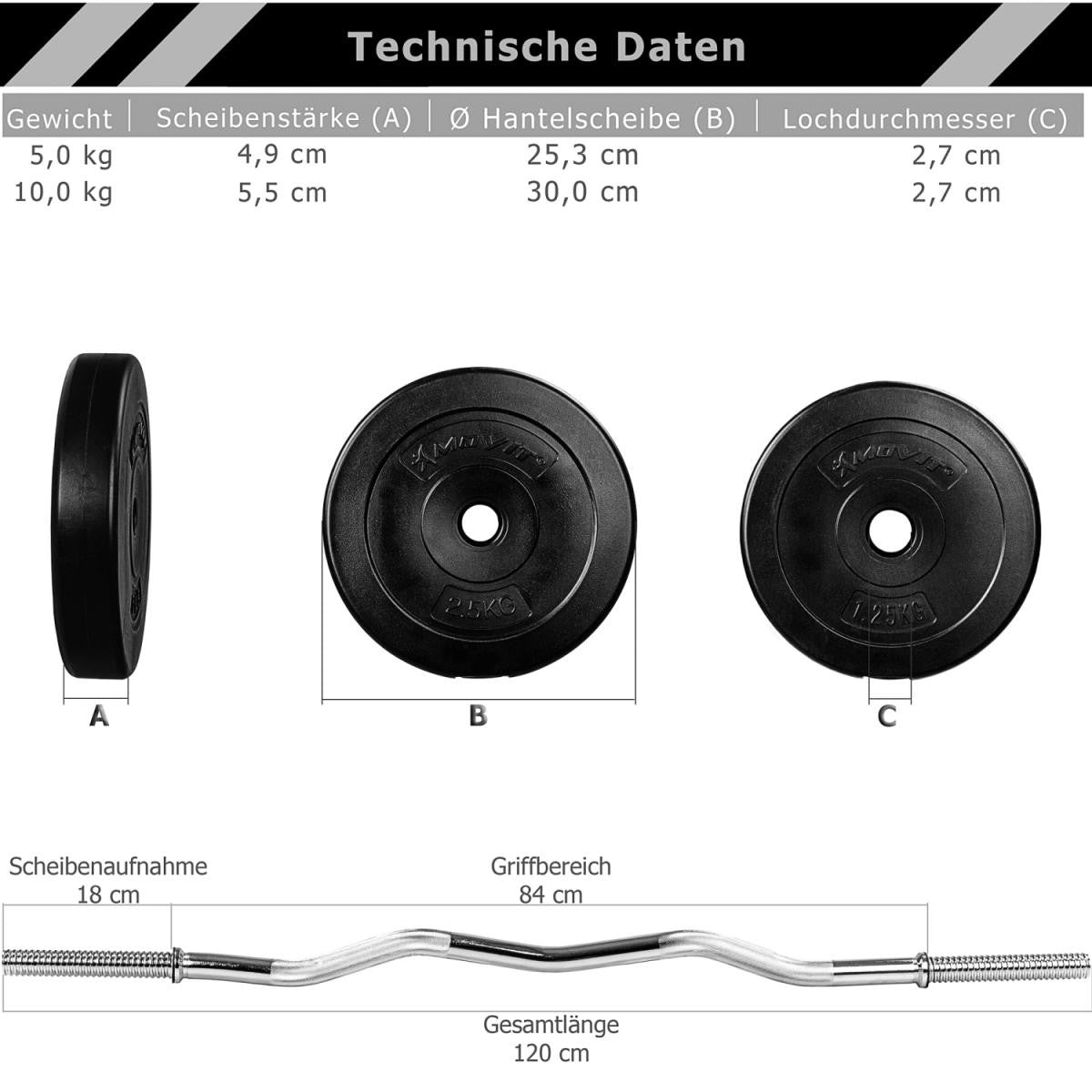 Set d’haltères 23,5 – 55 kg