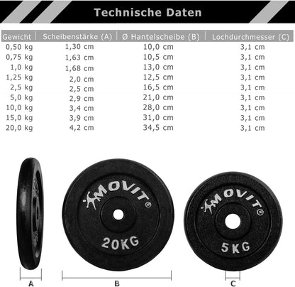 Set de disques de musculation 2 – 40 kg