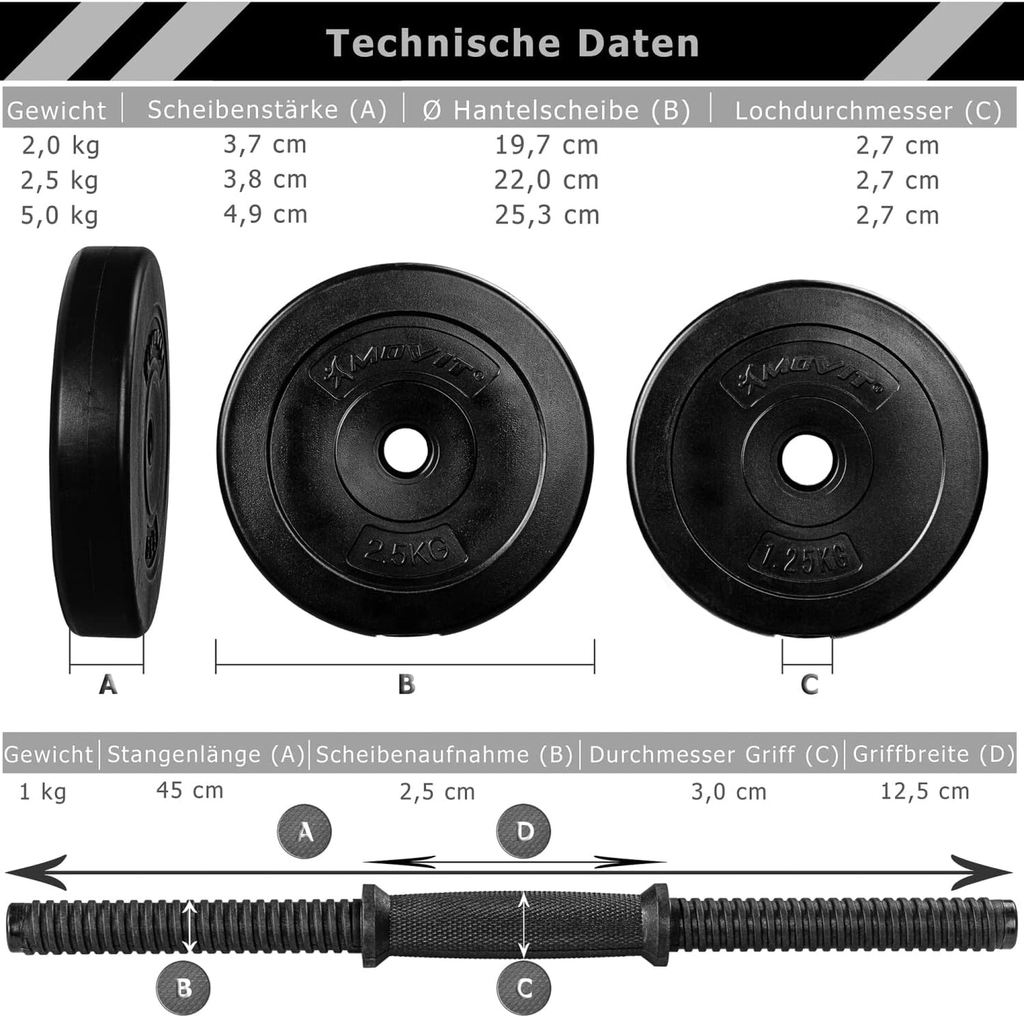 Set d'haltères 40 kg