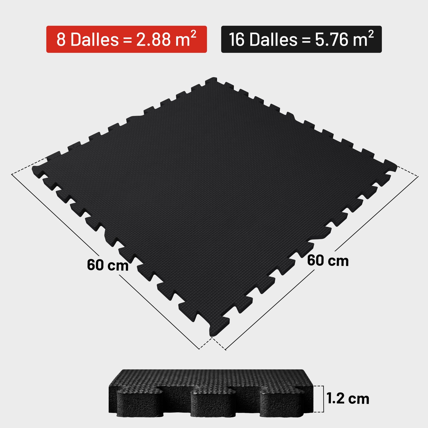 Dalles de protection